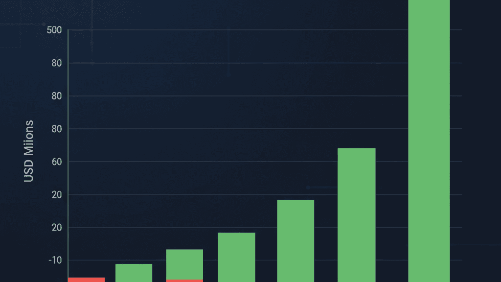 Spot Bitcoin ETFs Log $458M in Net Inflows Amid Mideast War
