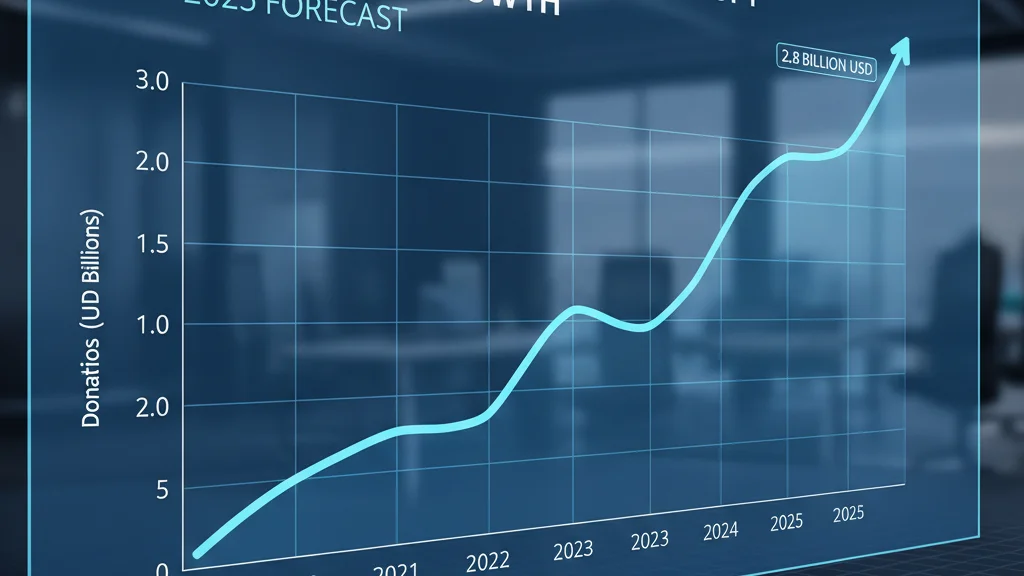 Stablecoin Giving Surges as 'Crypto Philanthropy' Matures